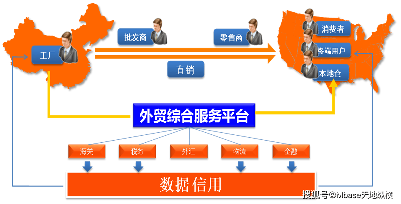 国际贸易新机遇:深圳引领未来趋势