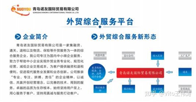 外贸综合服务